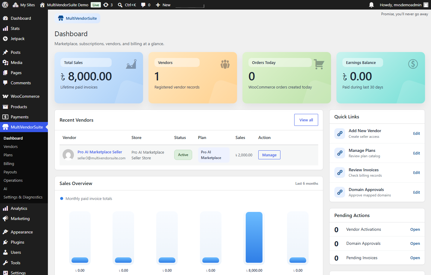 MultiVendorSuite admin dashboard showing vendors, sales, orders, earnings, and marketplace actions.